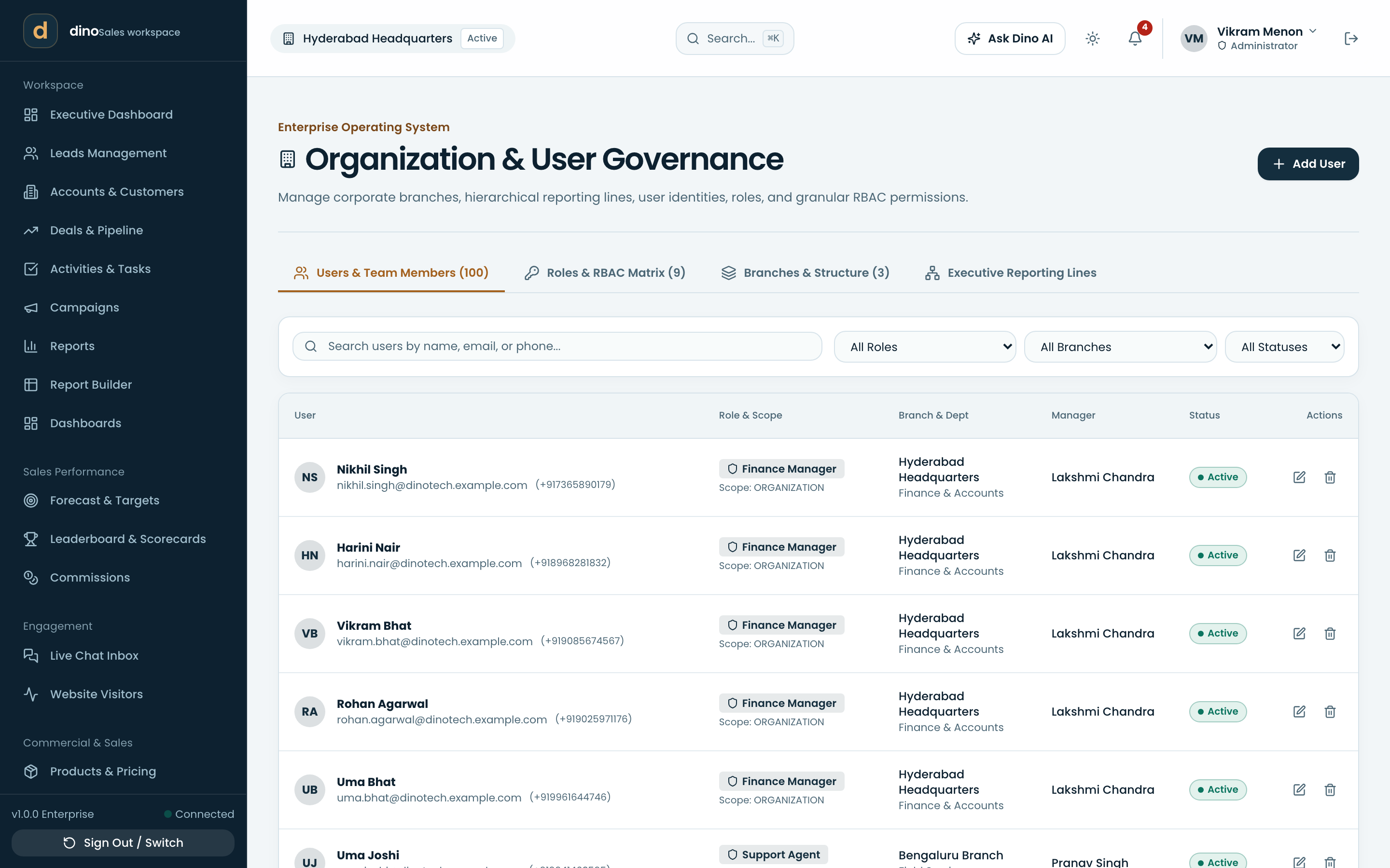 Users & access — roles, scope and organization structure