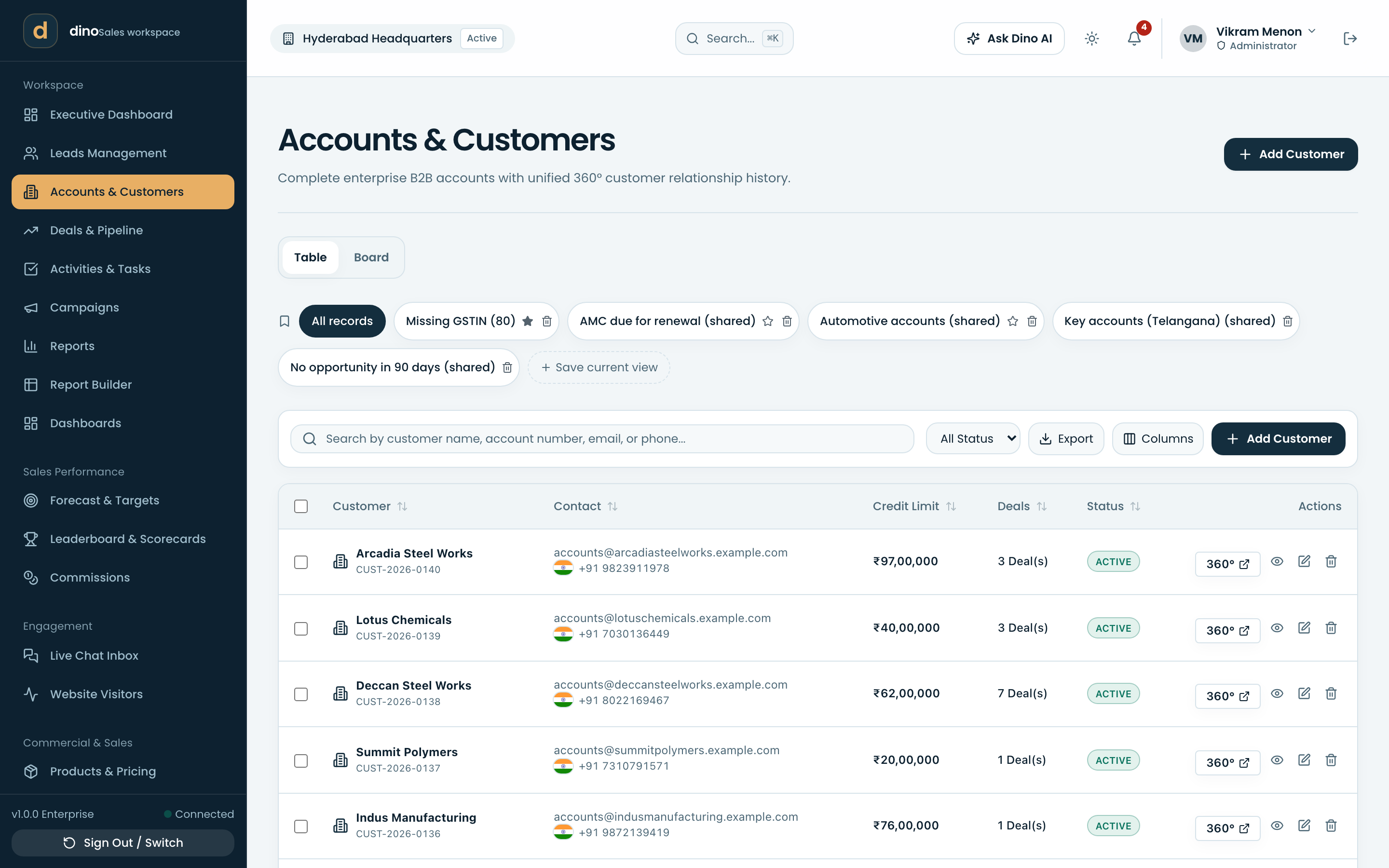 Accounts & customers — B2B accounts with 360° relationship history
