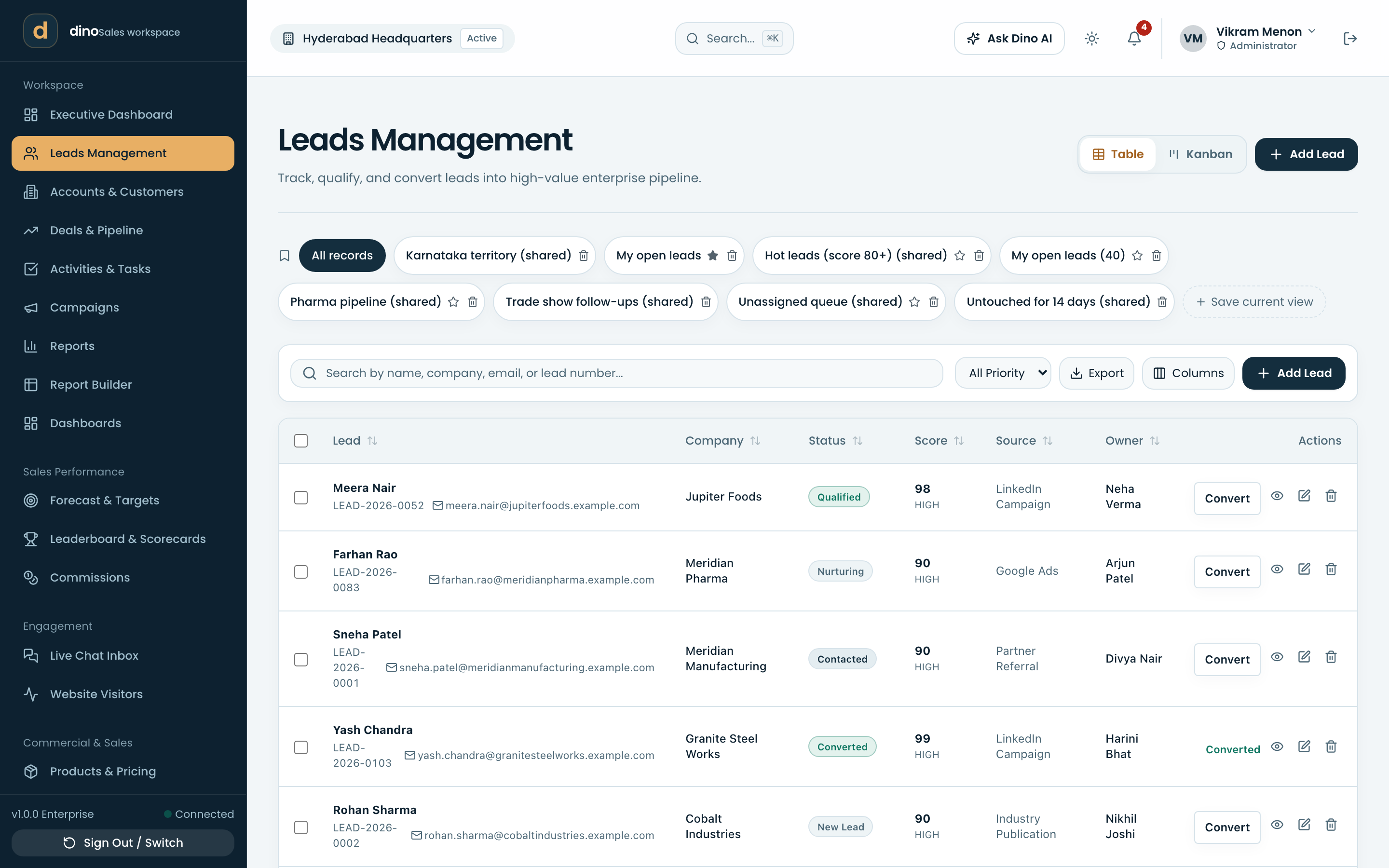 Leads management — scoring, source, ownership and saved views