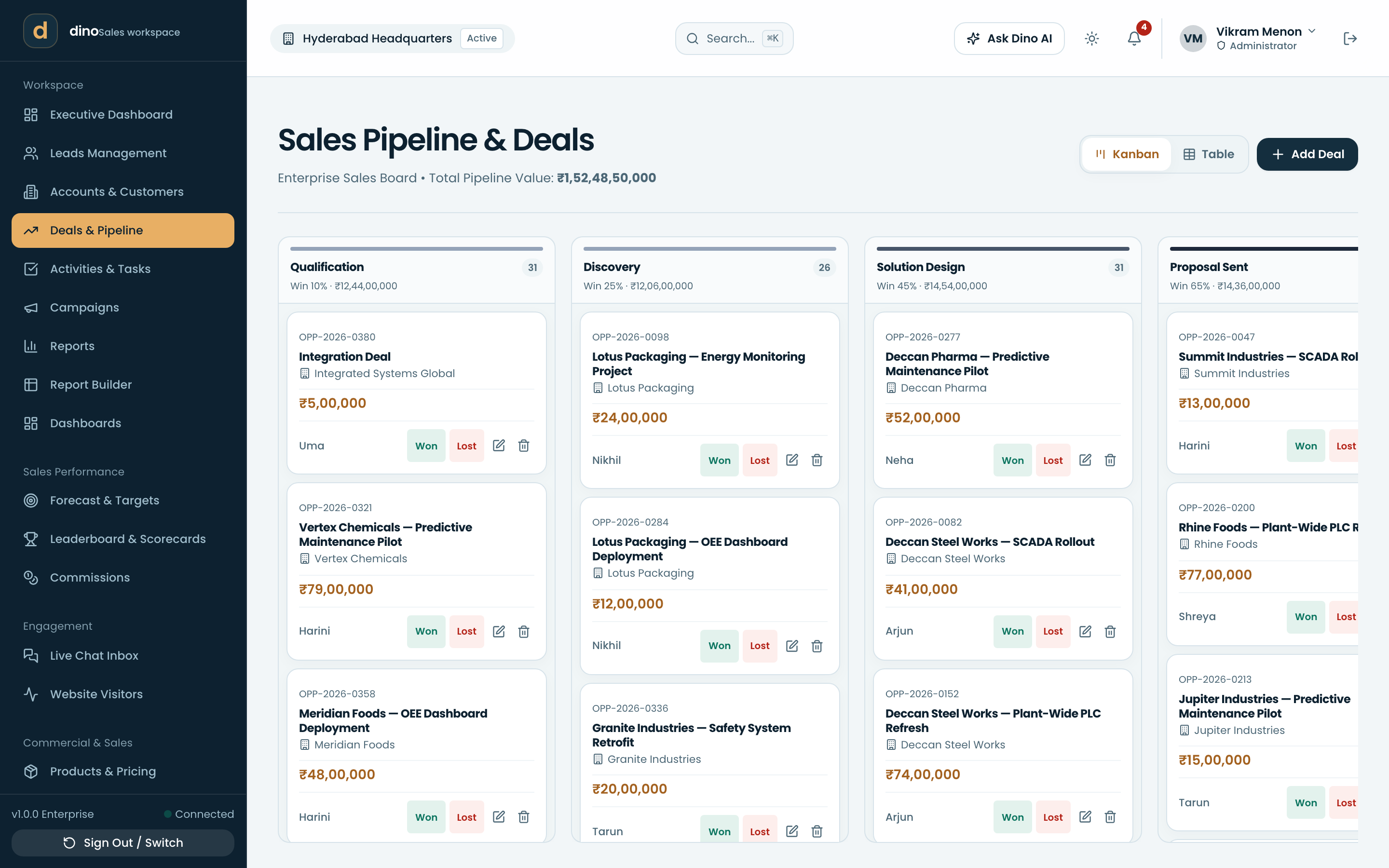 Deals & pipeline — kanban board with stage values and win probability