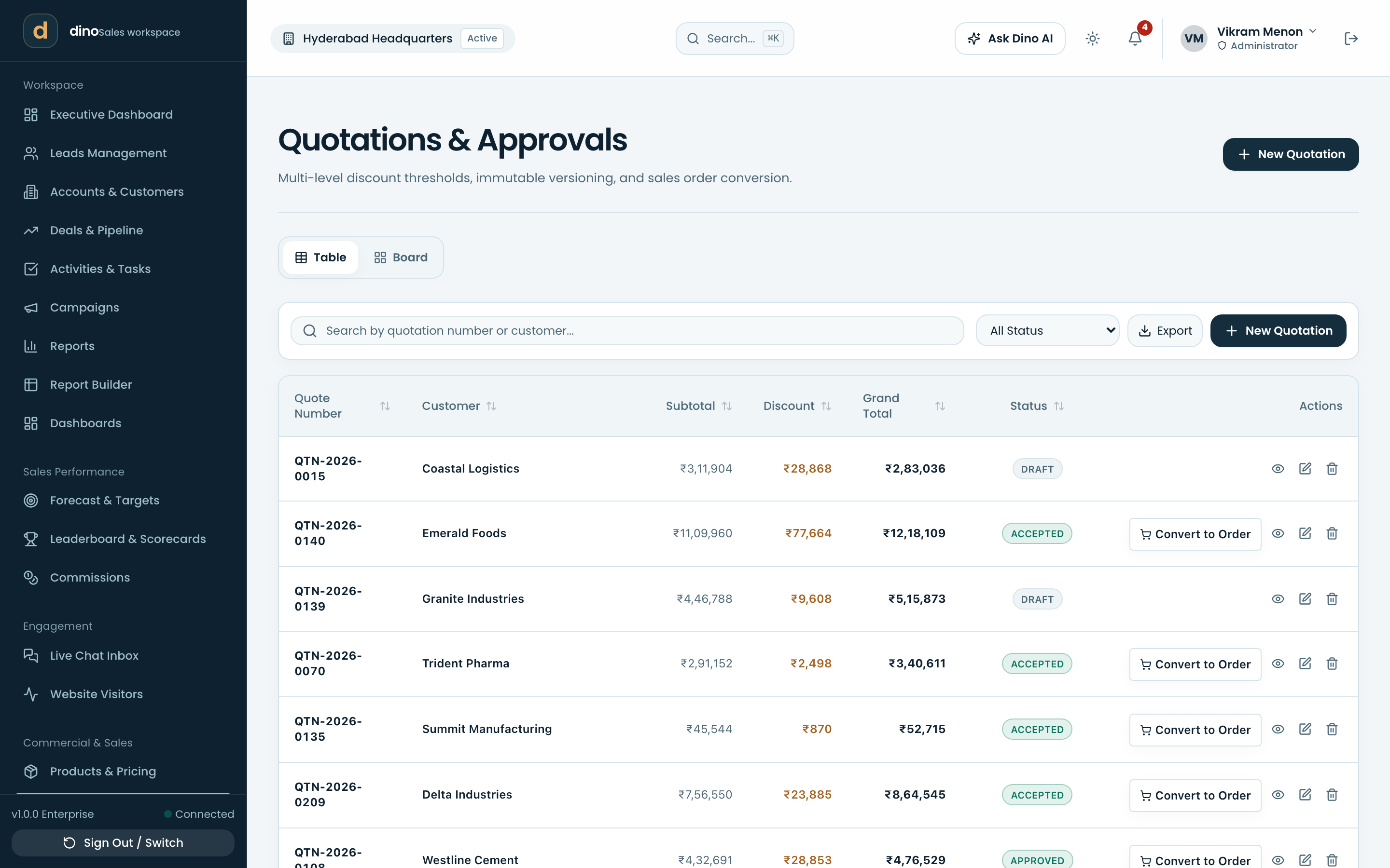 Quotations & approvals — versions, totals and approval state