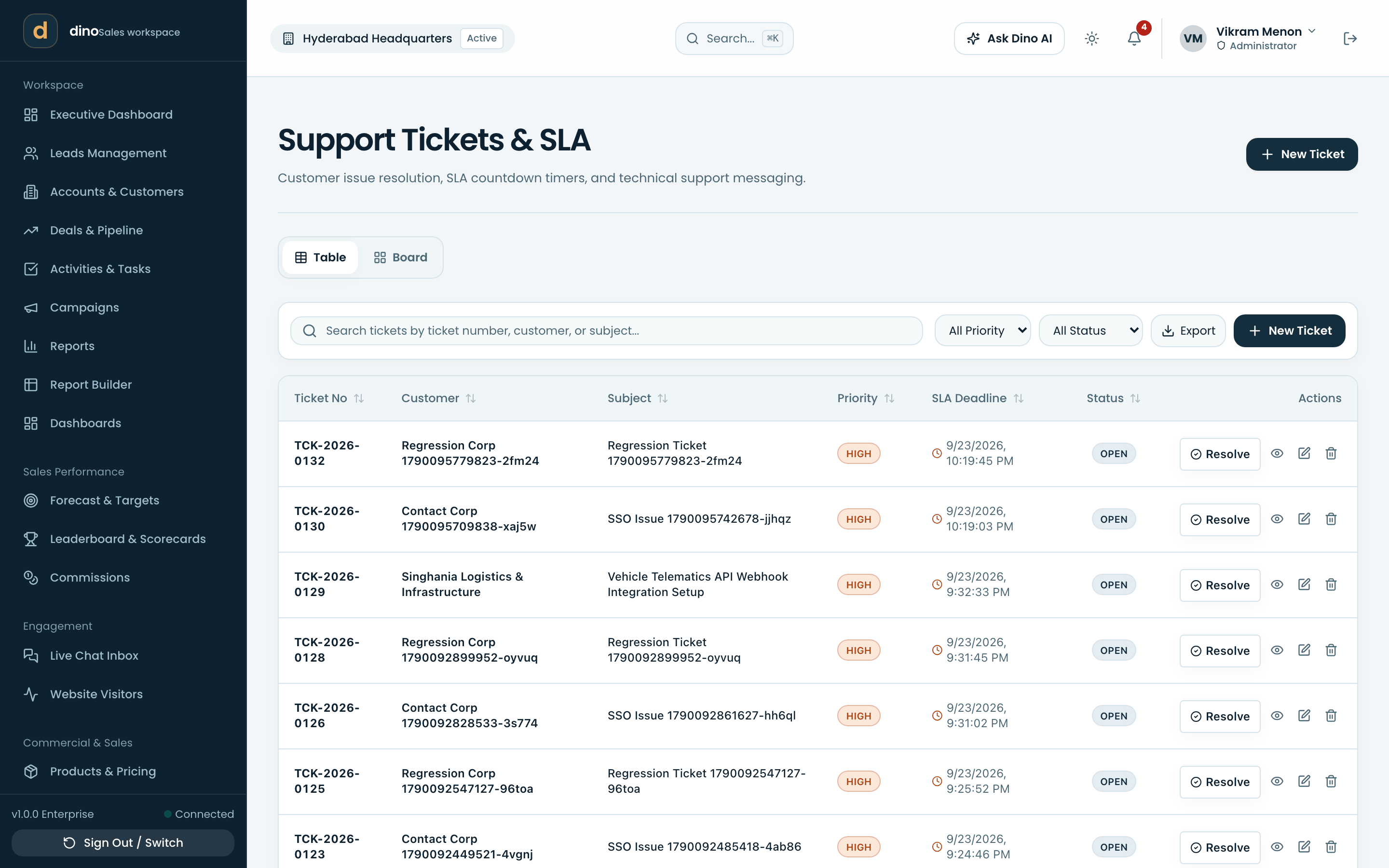 Support tickets & SLA — queues, priority and response clocks